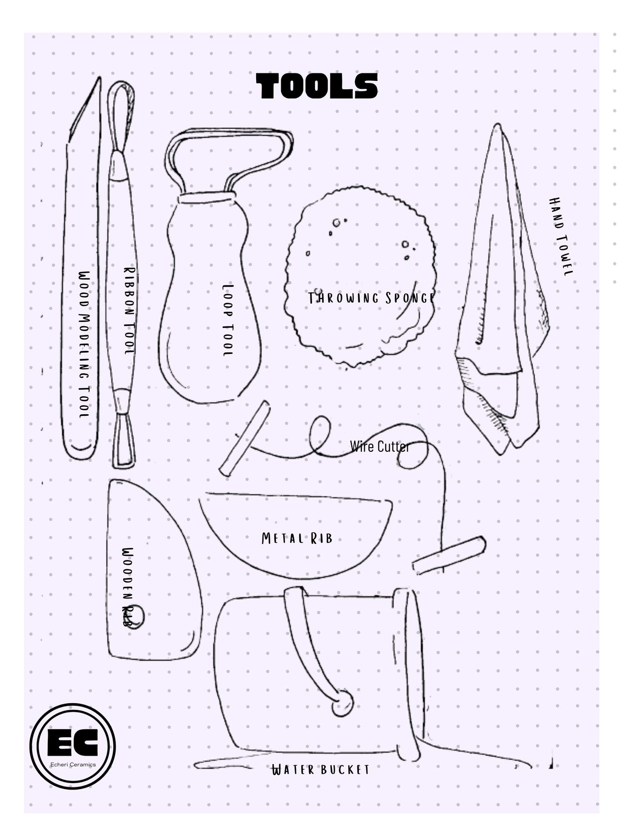 Tools Print Poster — Echeri Ceramics